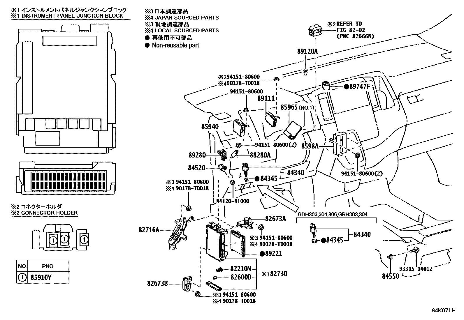 Toyota Grnva-Hiace-Mjsty 2021 — Switch & Relay & Computer