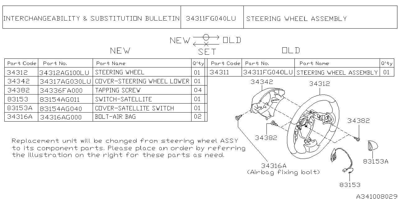 Subaru Forester 2010 — Steering Column