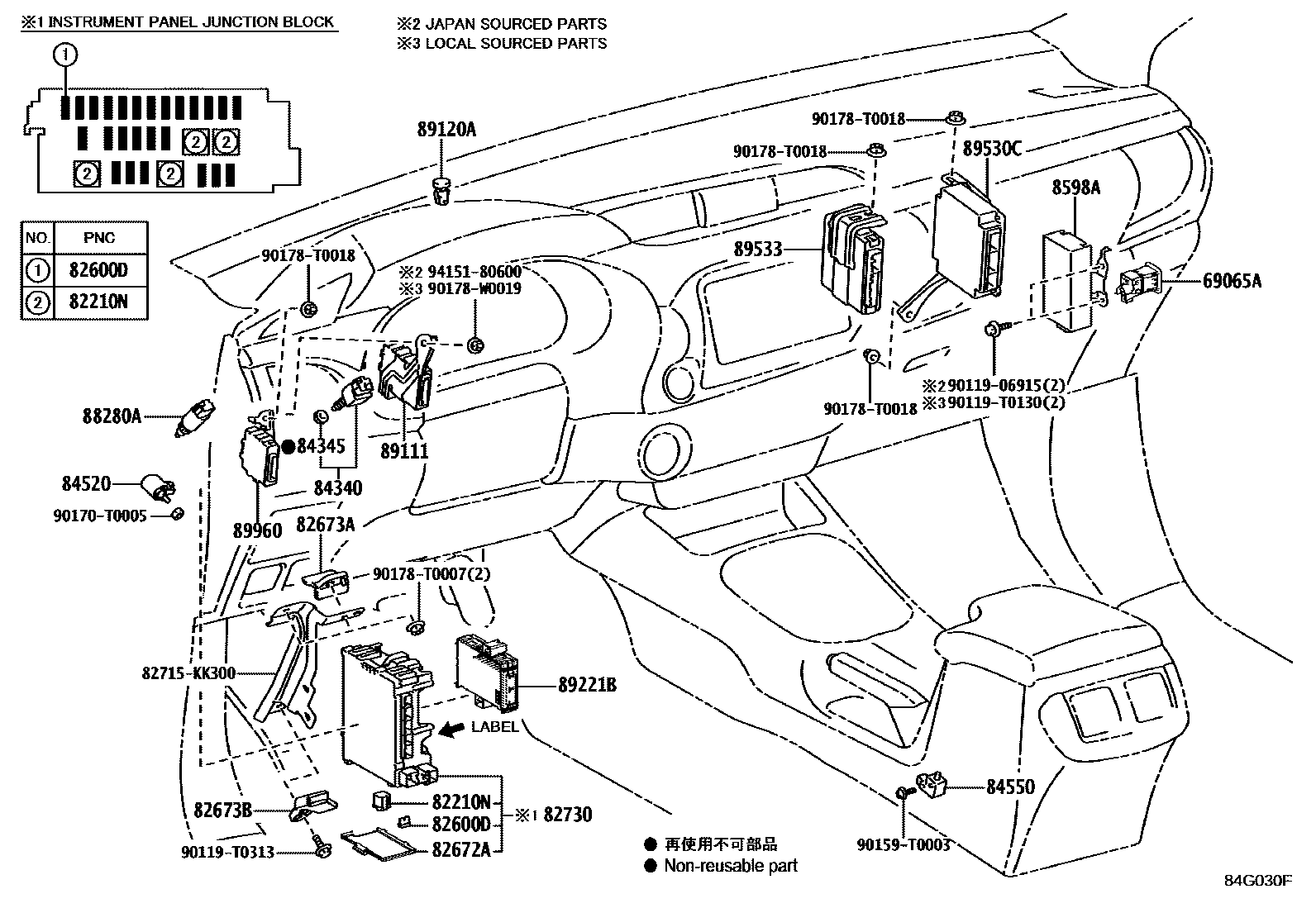 Toyota Hilux 2020 — Switch & Relay & Computer