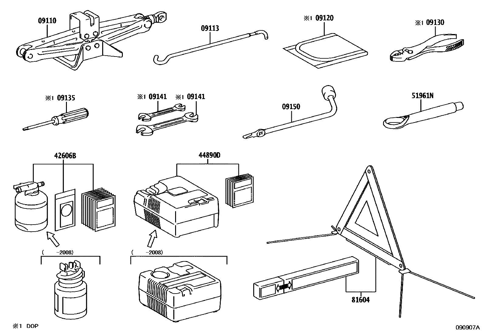 Lexus ES350-300H-2 2022 — Standard Tool
