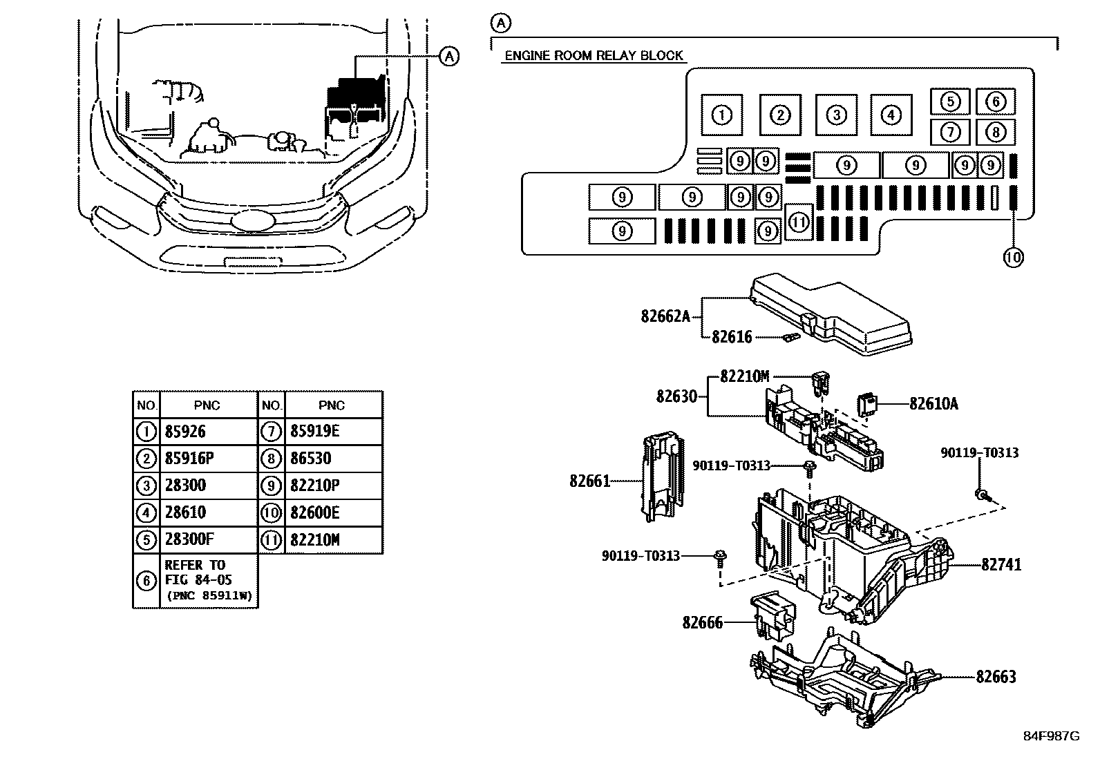 Toyota Hilux 2020 — Switch & Relay & Computer