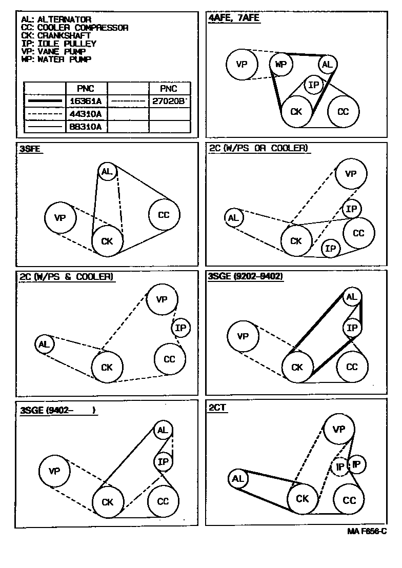 Toyota CARINA-E-UKP 1997 — V-BELT