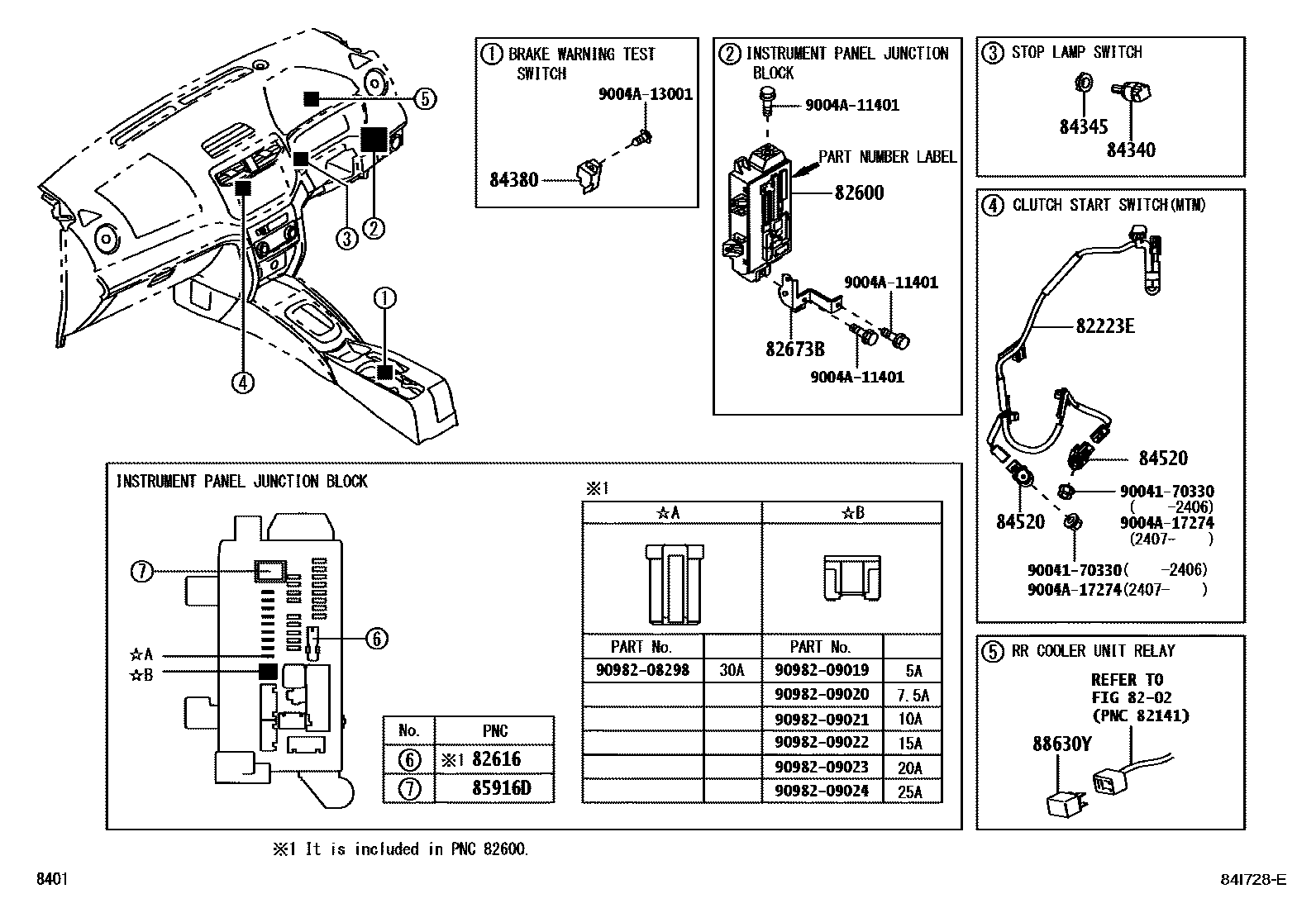Toyota Rush 2020 — Switch & Relay & Computer
