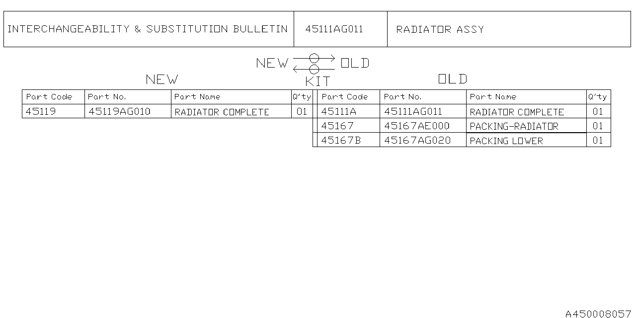 Subaru Legacy 2007 — Engine Cooling