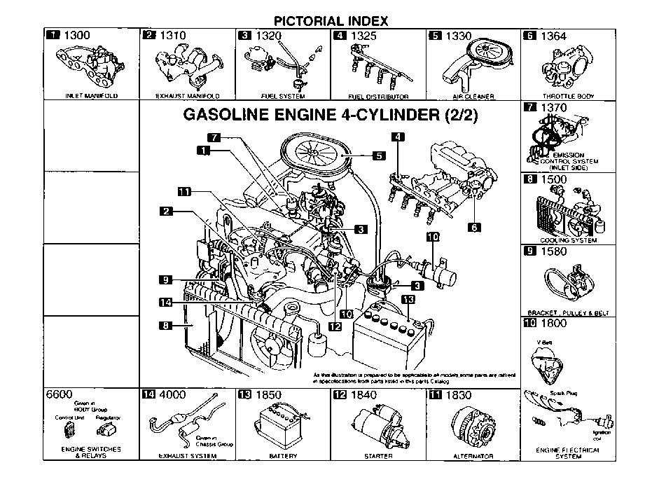 Mazda MAZDA2 2010 — Gasoline-Engine 4-CYLINDER Supplement
