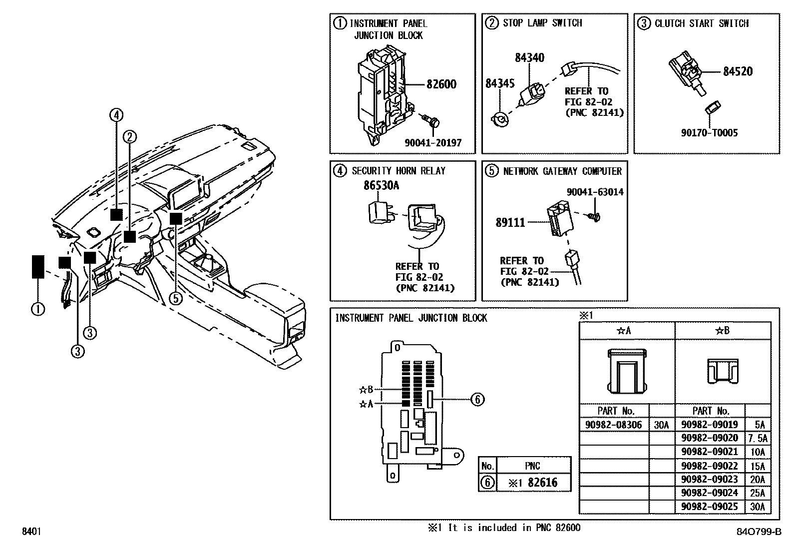 Toyota Vios-Yaris-Yarisativ 2022 — Switch & Relay & Computer
