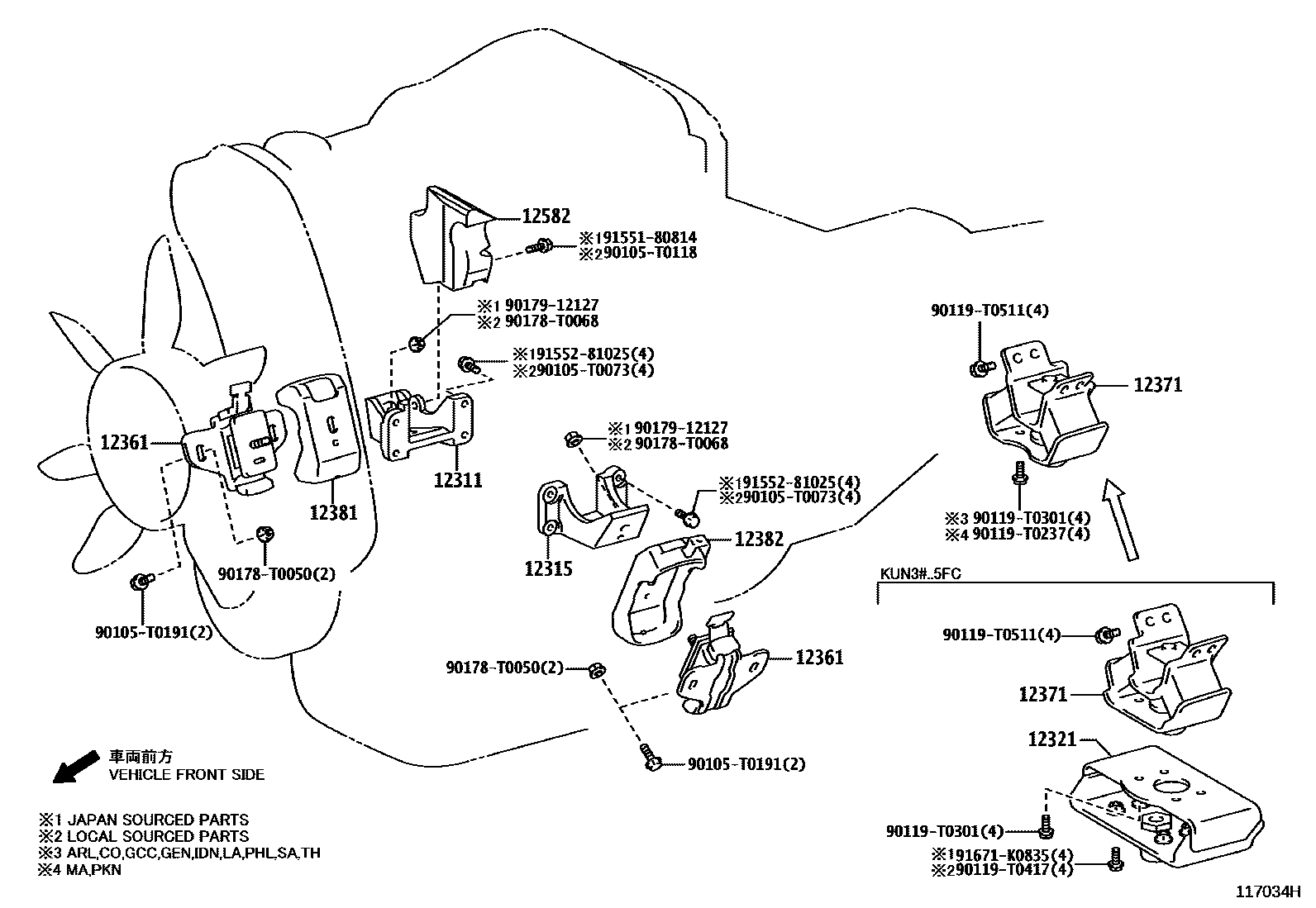 Toyota Hilux 2014 — Mounting