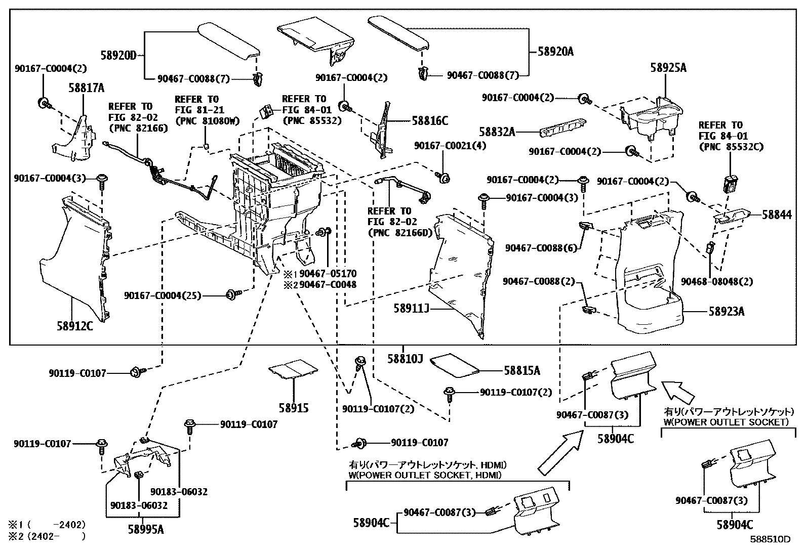Toyota Granvia-Hybrid 2023 — Console Box & Bracket