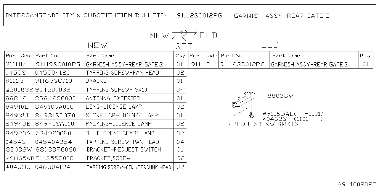 Subaru Forester 2010 — Outer Garnish