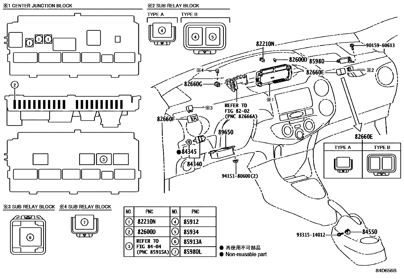 Toyota Etios 2014 — Switch & Relay & Computer