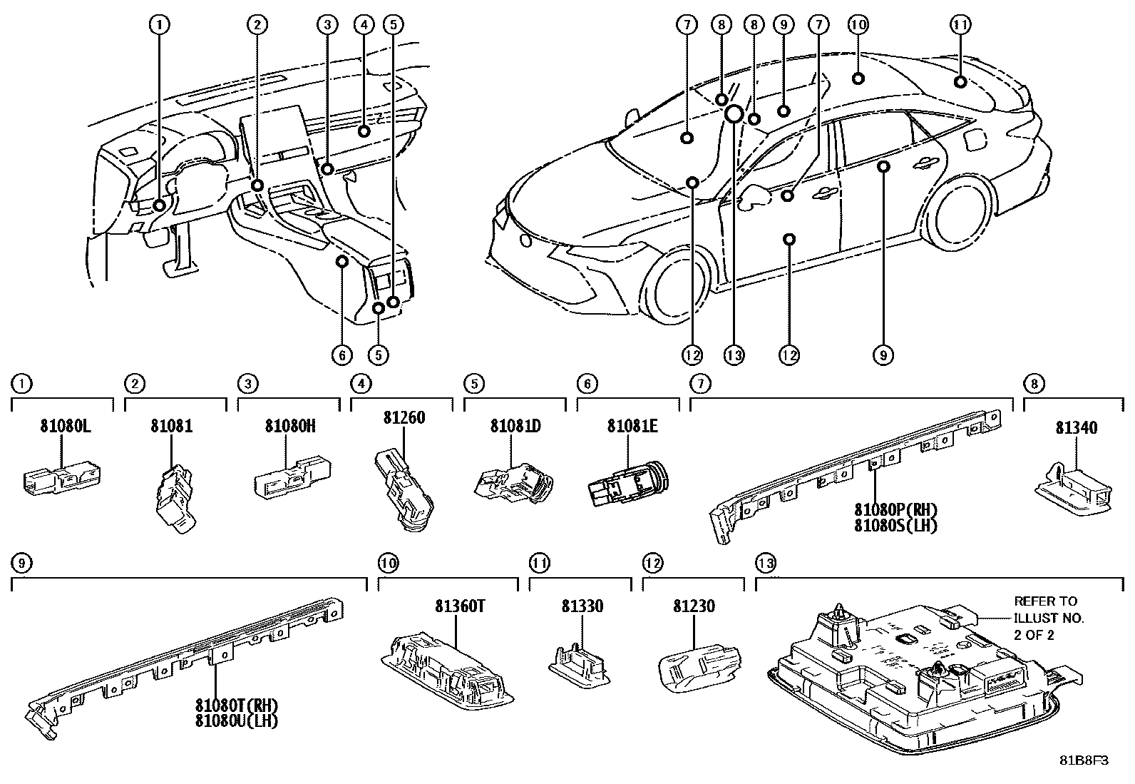 Toyota Avalon-China 2025 — Interior Lamp