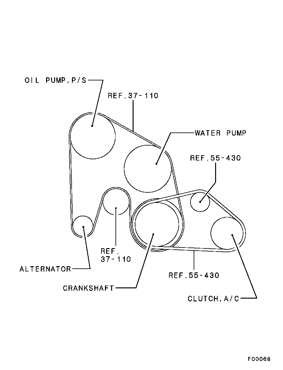 Mitsubishi NATIVA-PAJ-SPORT-G-EXP-MMTH 2011 — Water Pump / All (Belt Front View)