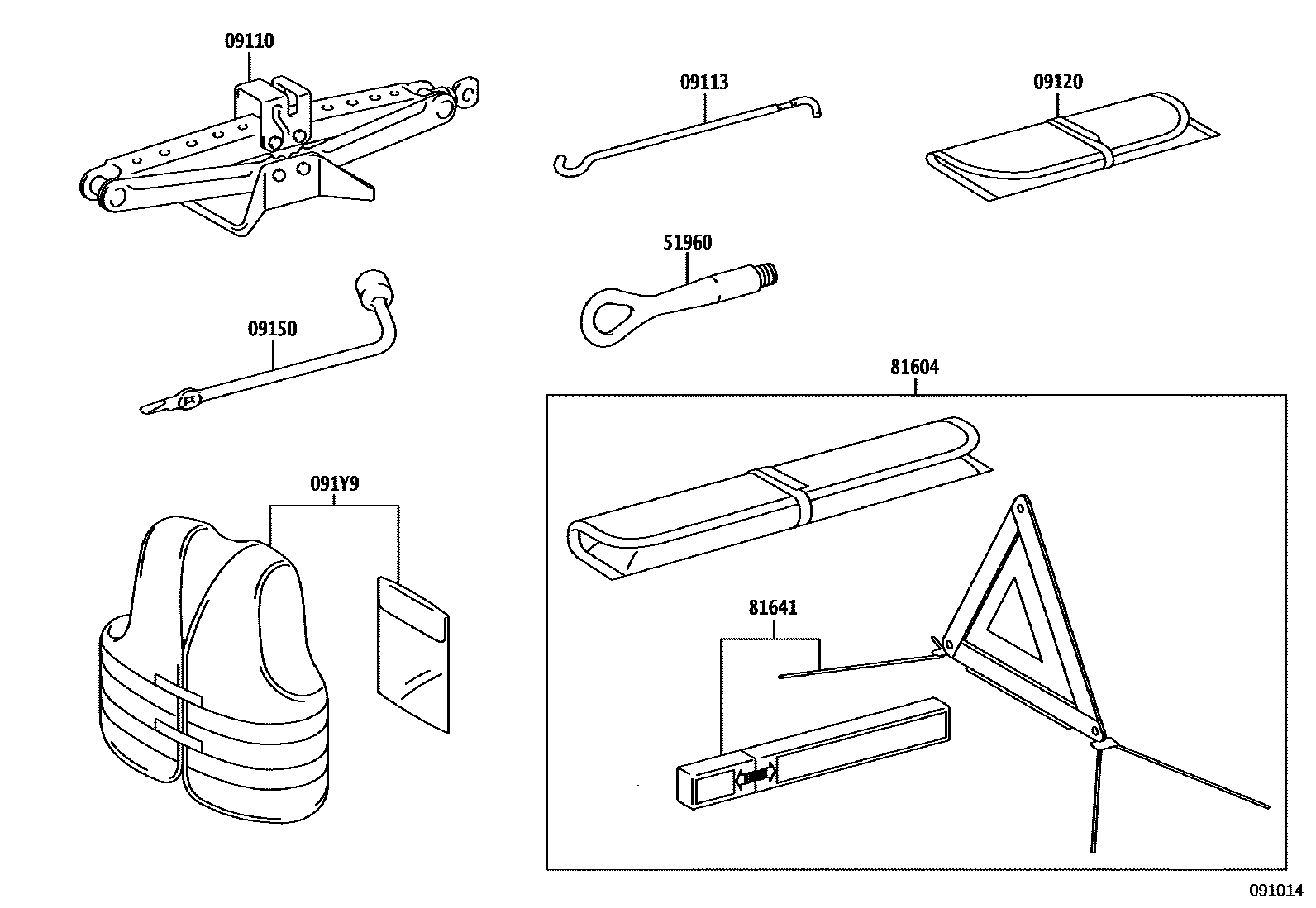 Toyota Wildlander-Gtmc 2024 — Standard Tool