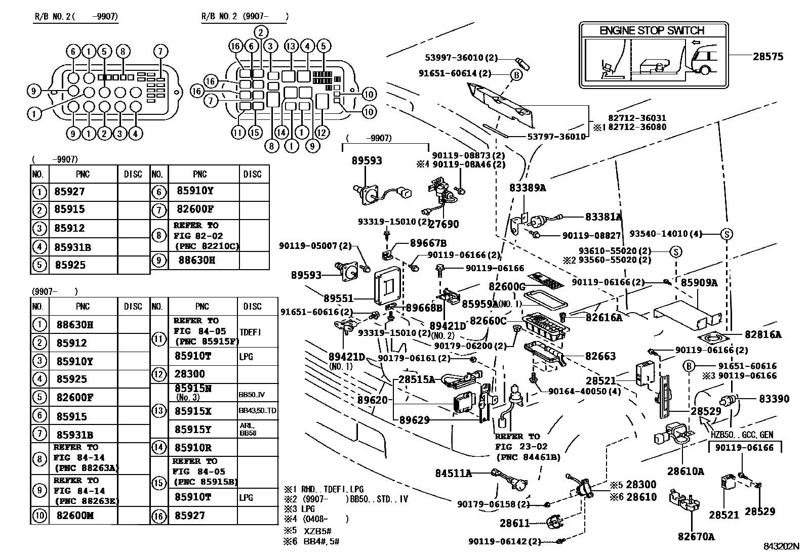 Toyota Coaster 1998 — Switch & Relay & Computer