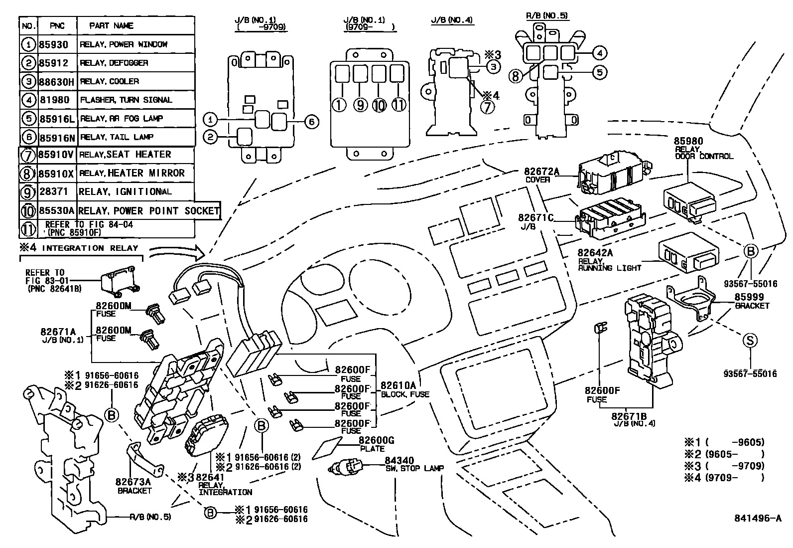 Toyota RAV4 1998 — Switch & Relay & Computer