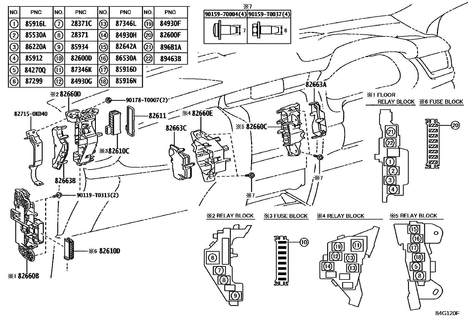Toyota Fortuner 2016 — Switch & Relay & Computer