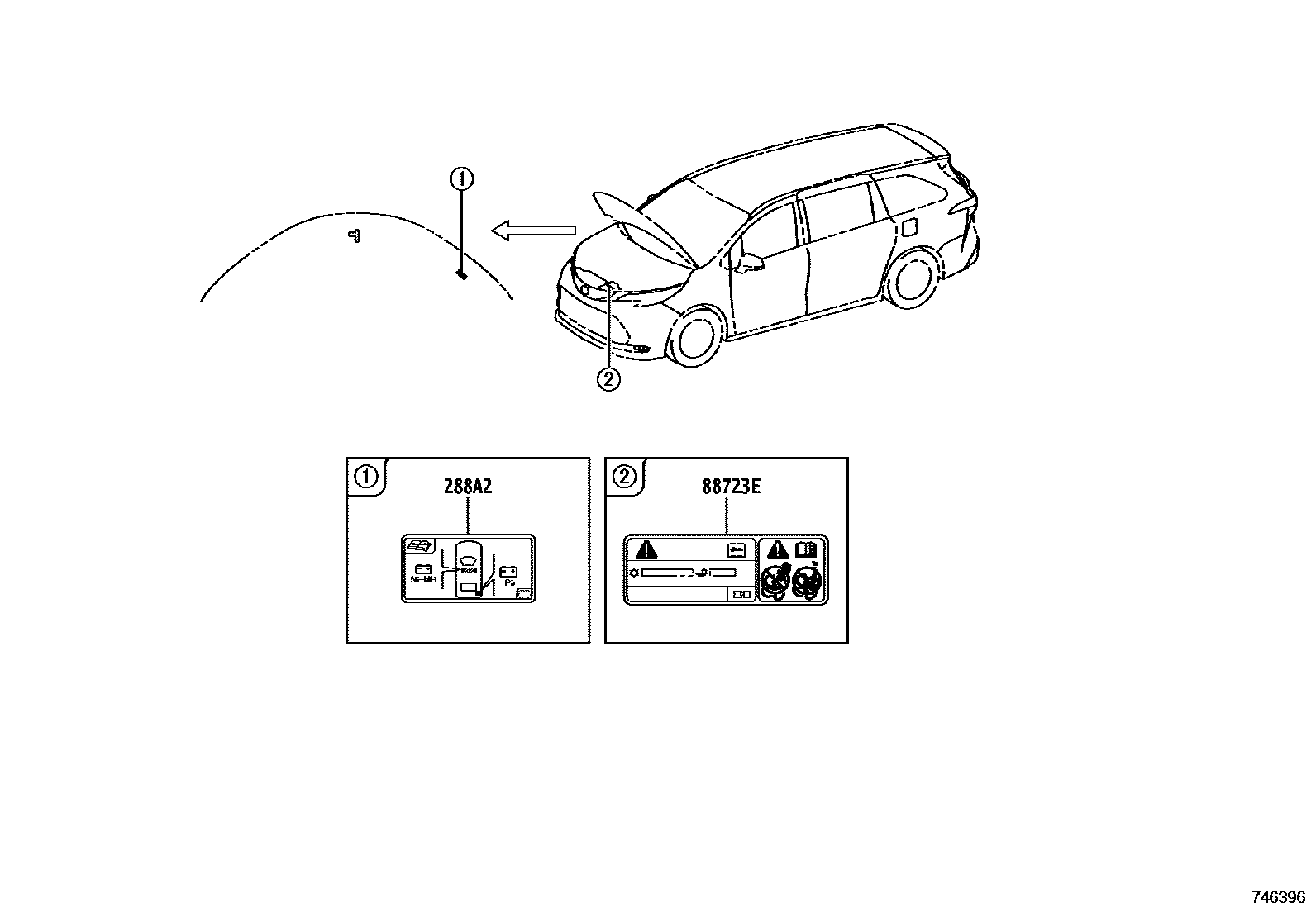 Toyota Granvia-Hybrid 2025 — Caution Plate