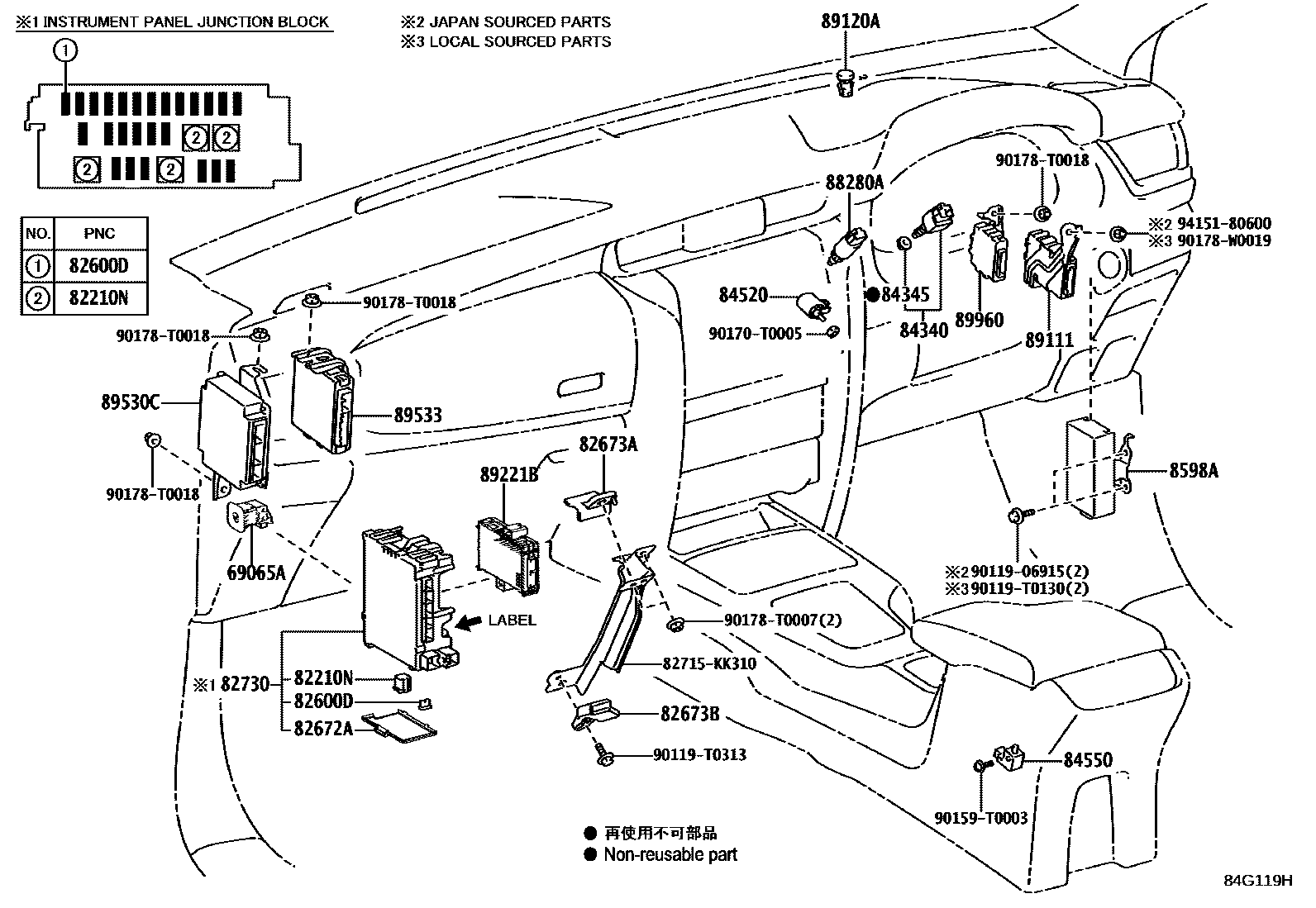 Toyota Fortuner 2016 — Switch & Relay & Computer