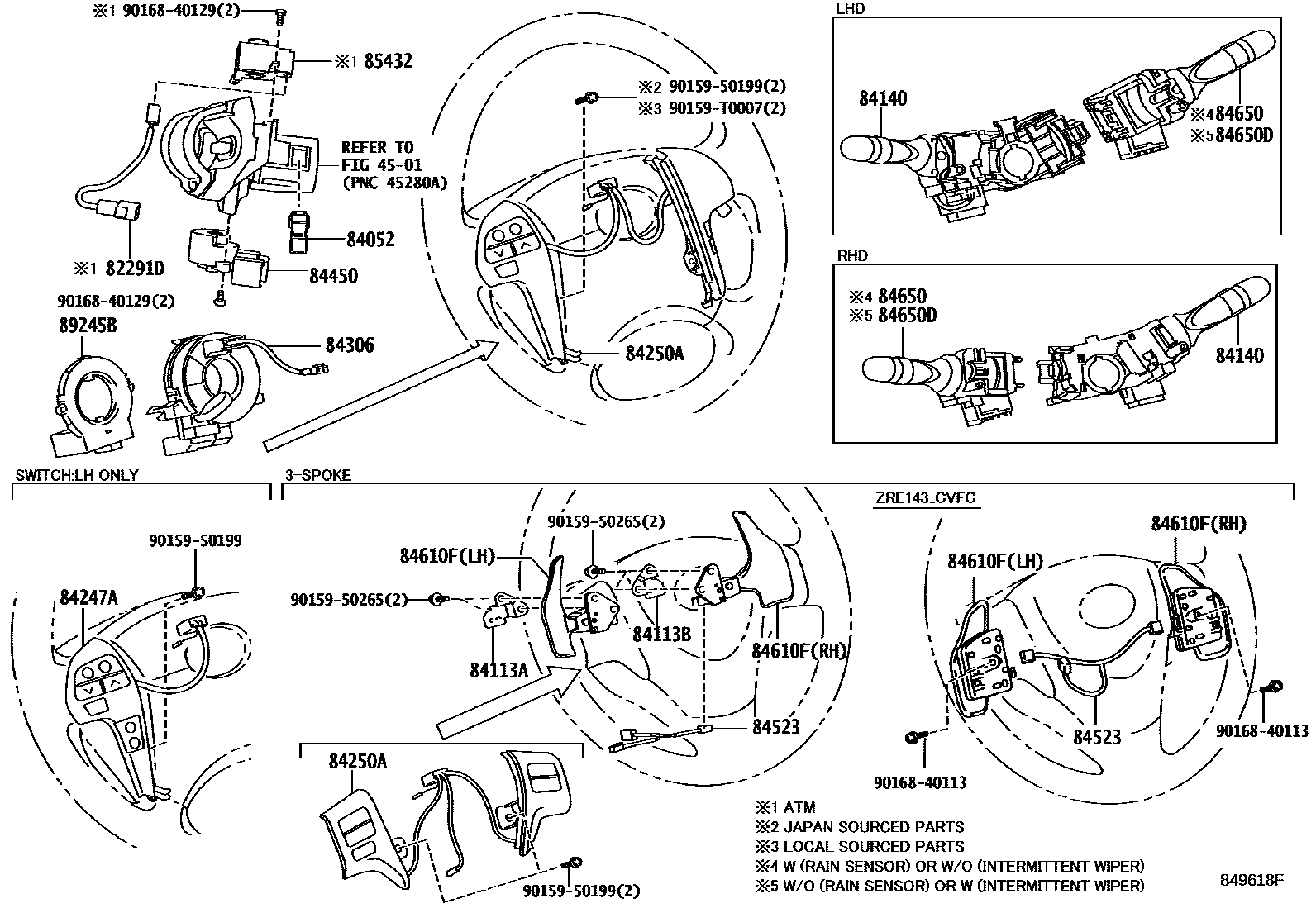 Toyota Corolla-Altis 2013 — Switch & Relay & Computer