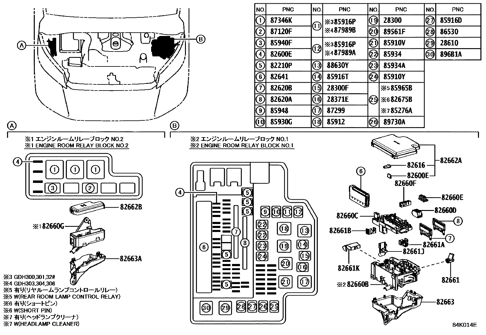 Toyota Grnva-Hiace-Mjsty 2021 — Switch & Relay & Computer
