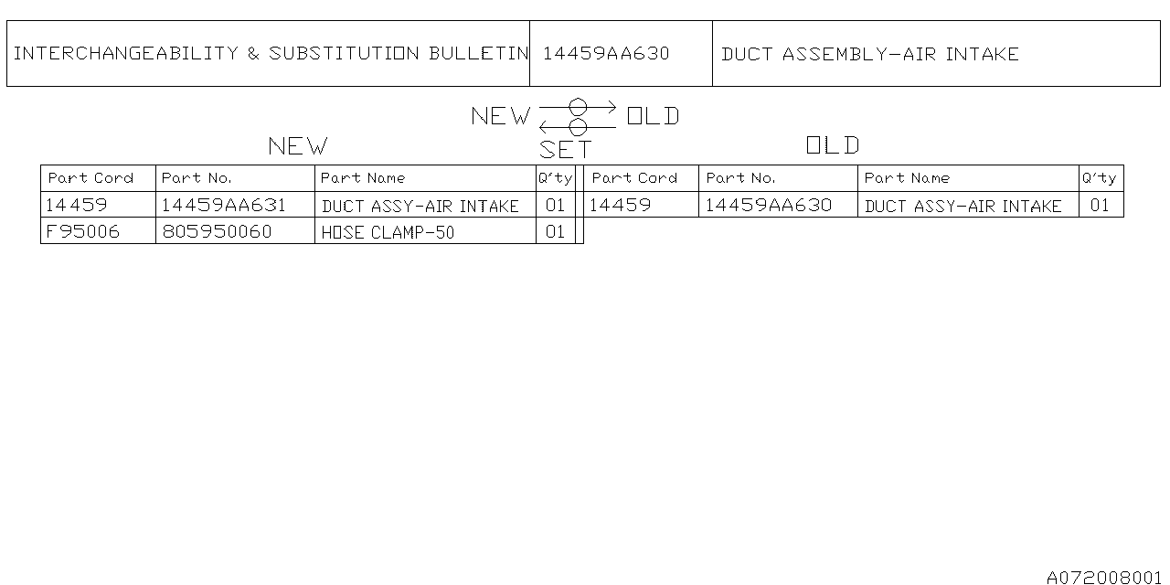 Subaru Legacy 2010 — Inter Cooler