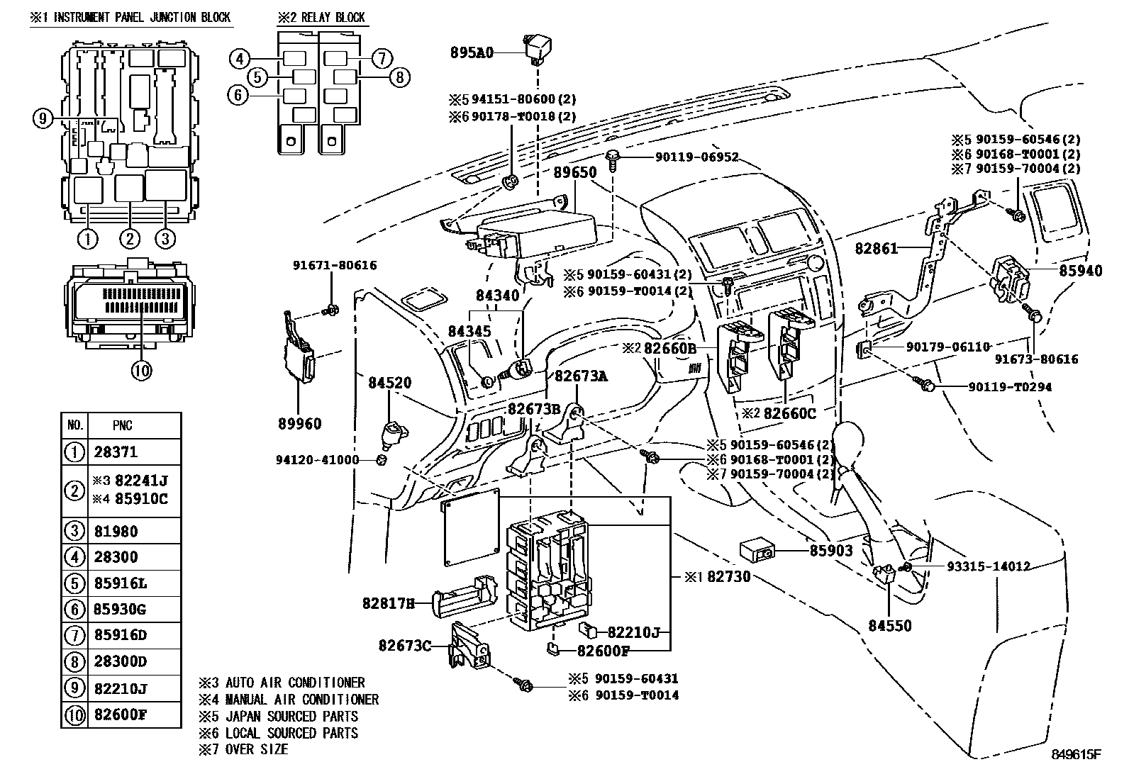 Toyota Corolla-Altis 2012 — Switch & Relay & Computer