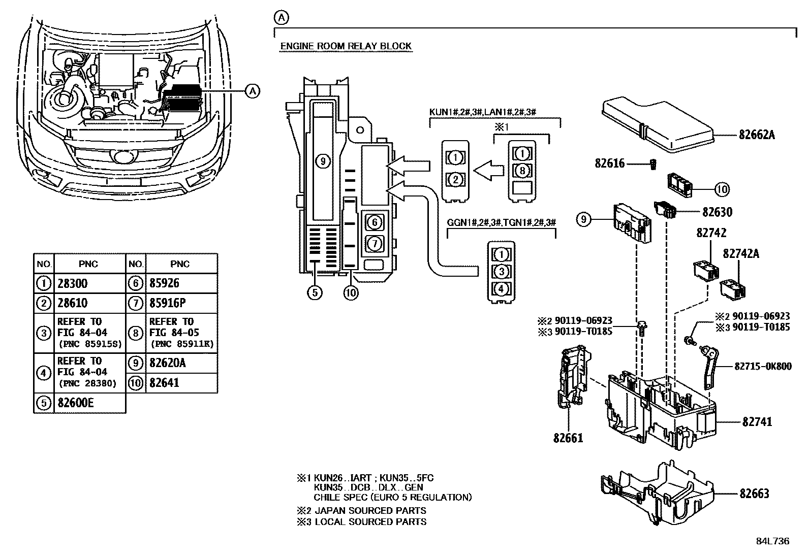 Toyota Hilux 2012 — Schalter & Relais & Computer