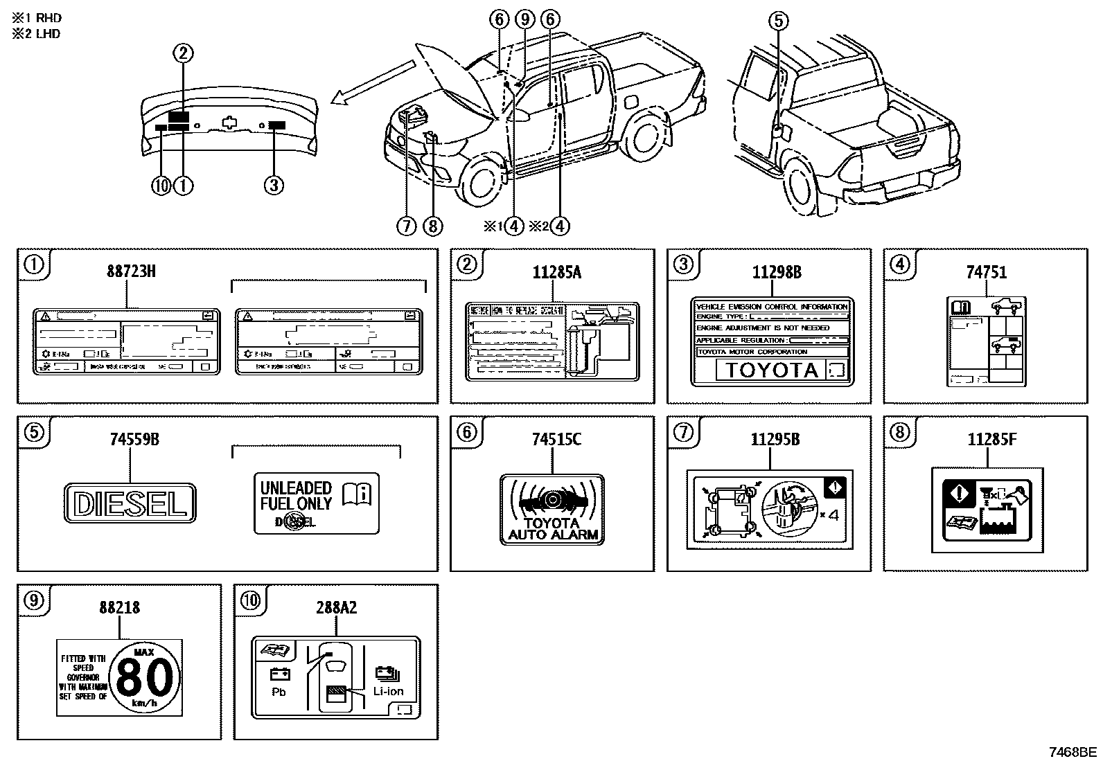 Toyota HILUX-DOUBLE-CAB 2025 — Warnschild