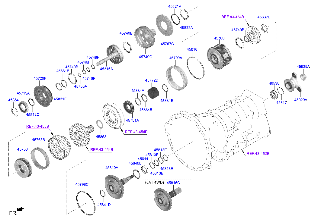 Genesis G70 21 2021 — Transaxle Gear - Automatic [2000 CC - Theta 2 Fr]