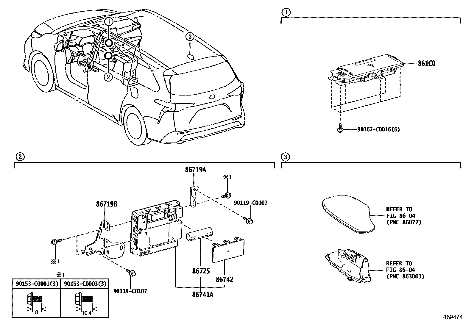 Toyota Granvia-Hybrid 2025 — Telefono