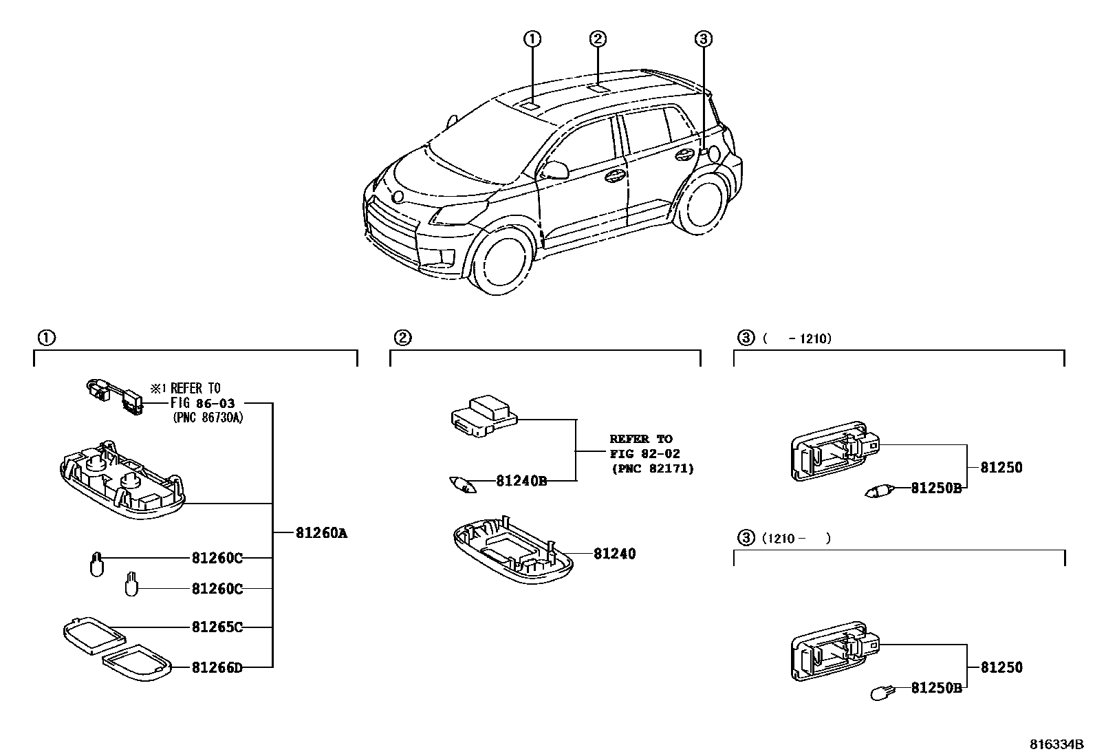 Toyota Urban-Cruiser 2013 — Plafonnier