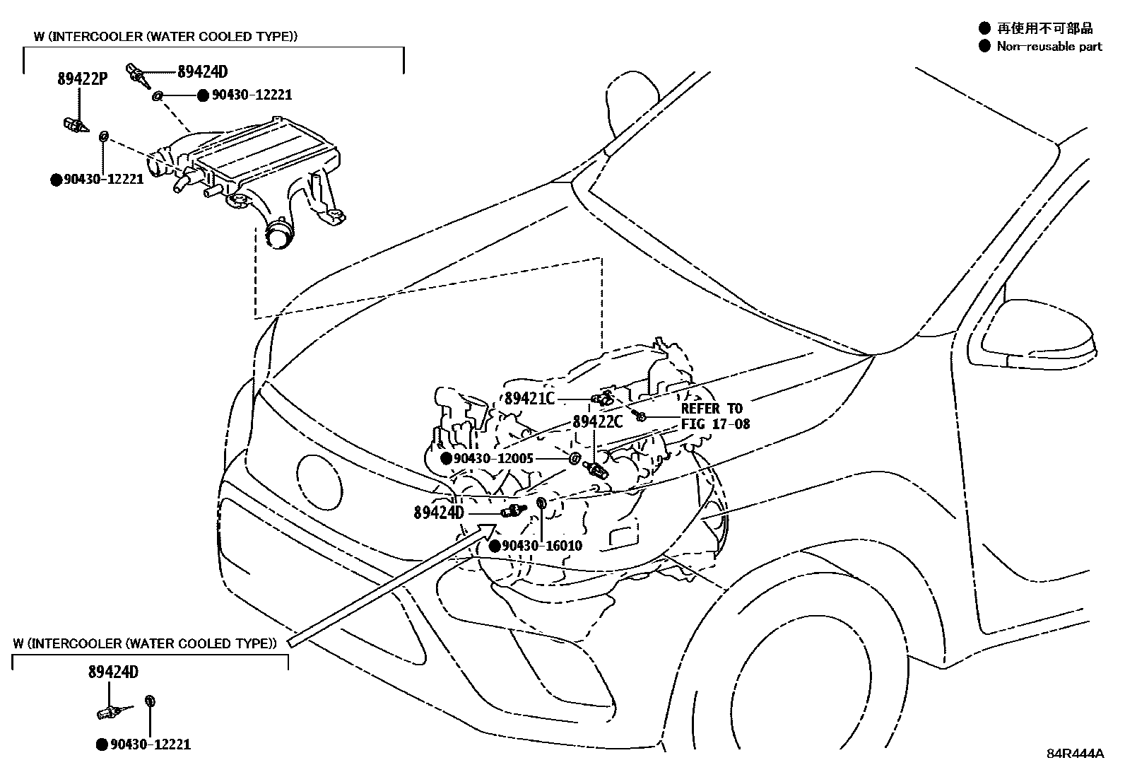 Toyota HILUX-DOUBLE-CAB 2025 — Commande Electronique Diesel