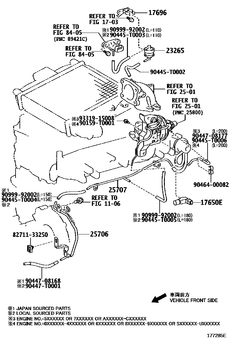Toyota Hilux 2014 — Circuit De Depression