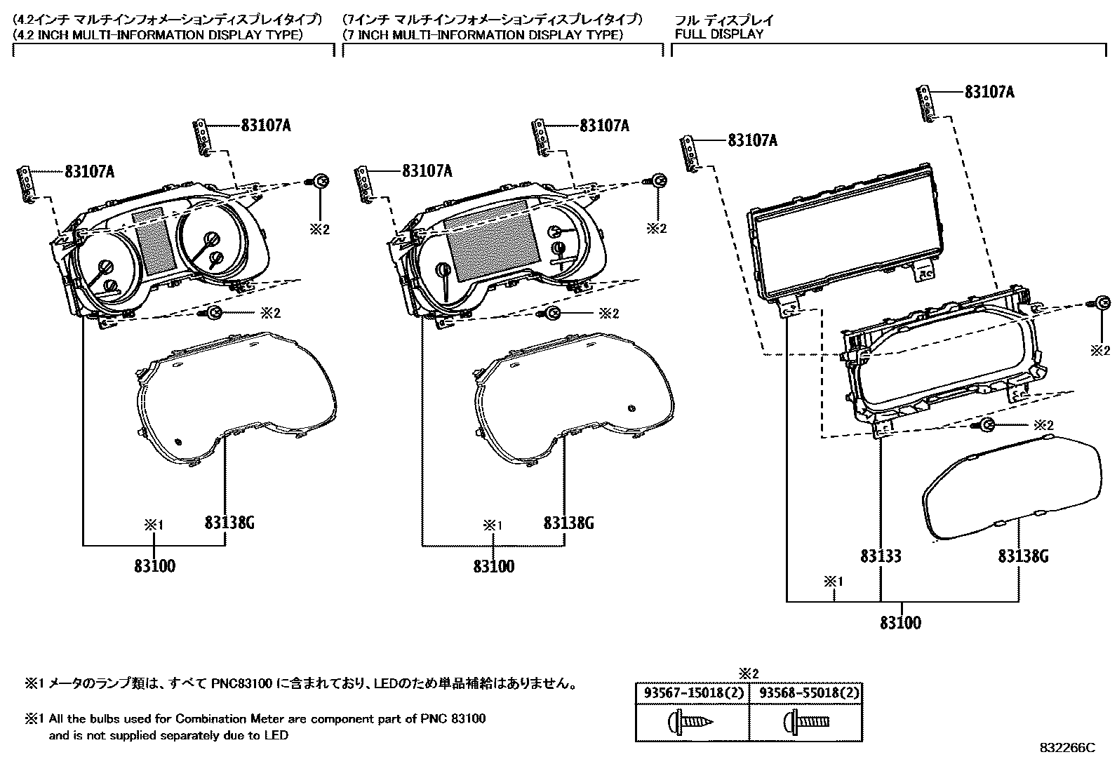 Toyota RAV4-JPP 2024 — Compteurs
