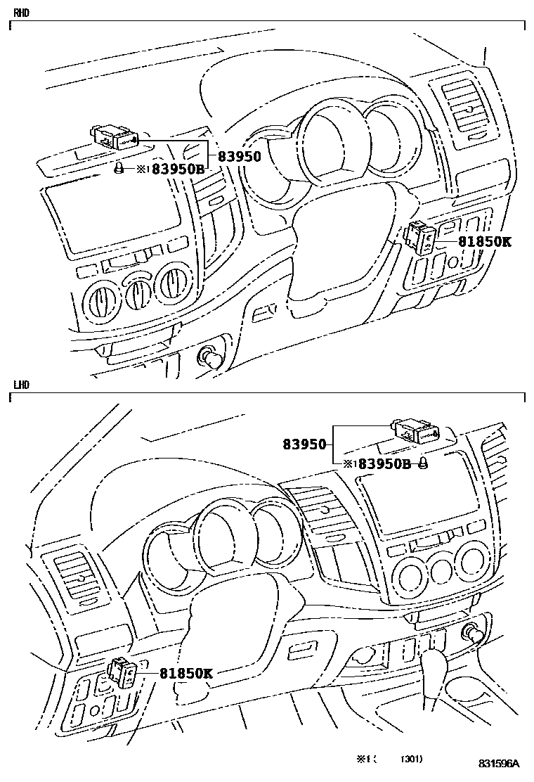 Toyota Hilux 2012 — Indicateurs