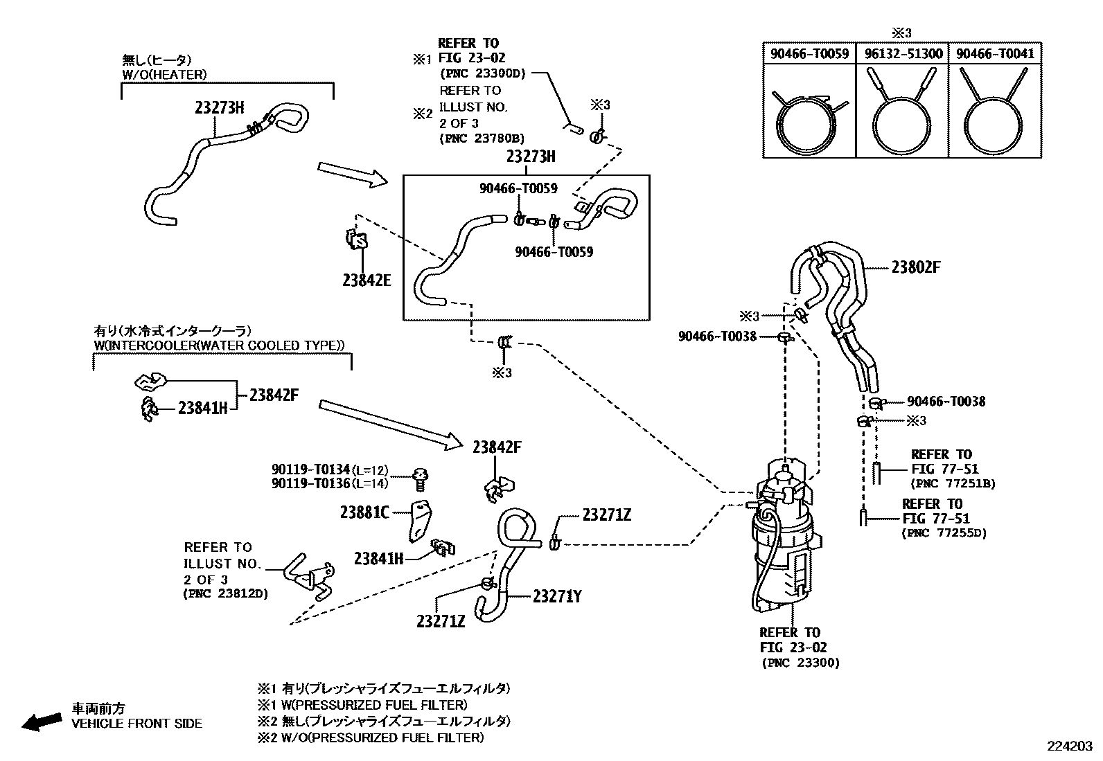 Toyota HILUX-DOUBLE-CAB 2022 — Pompe D'Injection Ensemble