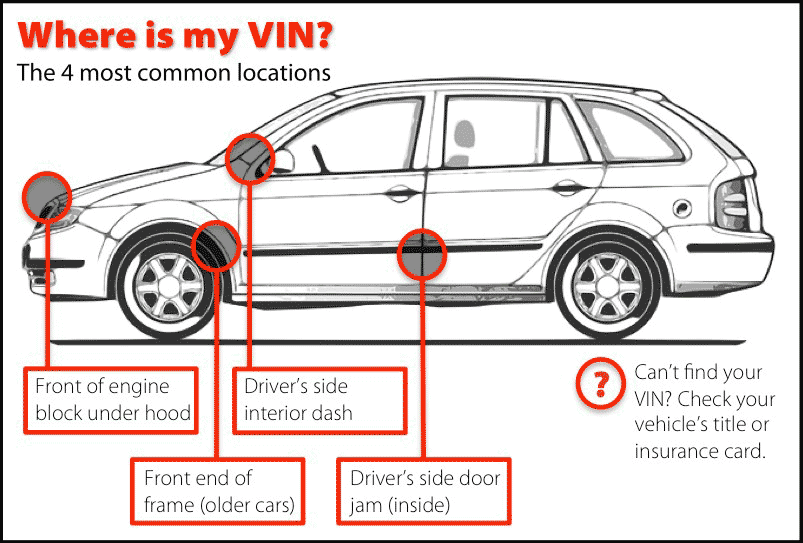 Toyota oem parts vin