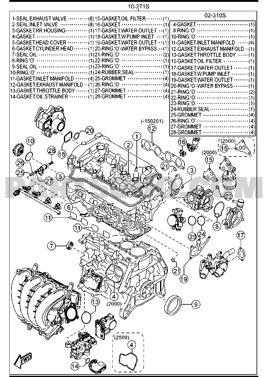 Gasoline Engine 4 Cylinder Transmission Mazda 6 Sedan 4 Door Parts Catalogs Partsouq