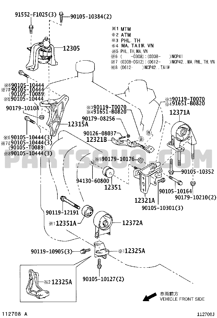 VIOS/SOLUNA VIOS NCP42R-EEPSKT AXP4#,NCP4#,SCP4